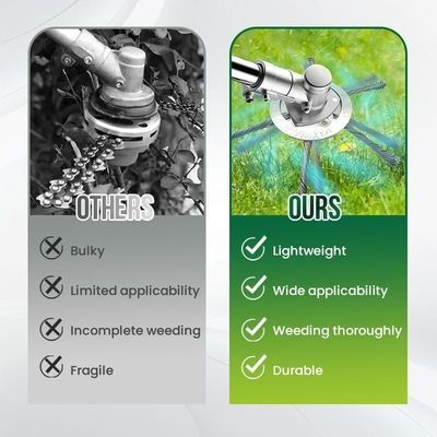 🔥SUMMER 50% OFF | BUY 2 GET 1 FREE 👨‍🌾 6 Inch Steel Wire Brush Cutter Trimmer Head